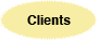 Clients
